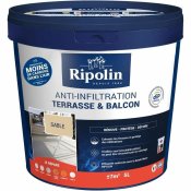 Grundfrg Ripolin