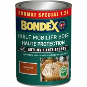 Grundfrg Bondex Matt 1,25 L