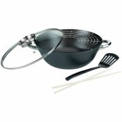 Wokpanna GSW Stl Hrdat stl  32 cm 4 Delar