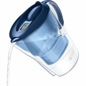 Filter Brita (Renoverade A)