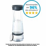 Filterflaska Brita CU CE 3 Mrkgr