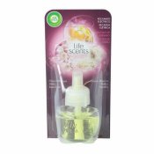 Refill Till Luftfrschare Delicias de Verano Air Wick (19 ml)
