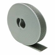 Periennsnre EDM 15288