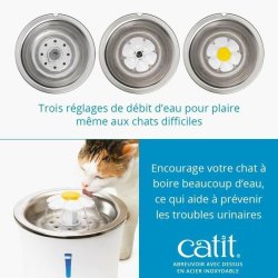 Fontn fr husdjur Catit Vit Plast/Rostfritt stl
