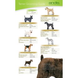 Hjande kam Andis S Polymer 9 antal