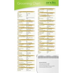 Hjande kam Andis S Polymer 9 antal