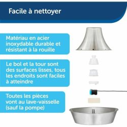 Hundmatare PetSafe Silvrig Rostfritt stl 1,8 L