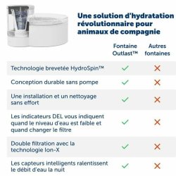 Fontn fr husdjur PetSafe Vit