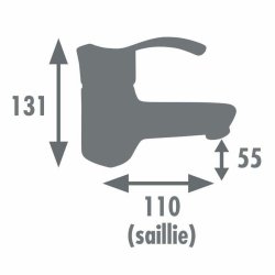 Blandare Edouard Rousseau