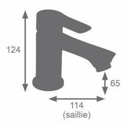 Blandare Edouard Rousseau