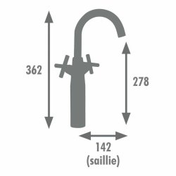 Blandare Edouard Rousseau Svart