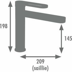 Blandare Edouard Rousseau