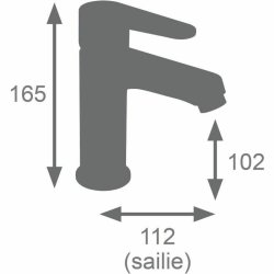 Blandare Edouard Rousseau