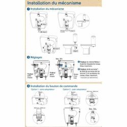 Reparationskit Edouard Rousseau