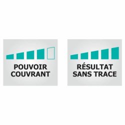 Grundf�rg Ripolin Vit Matt 5 L