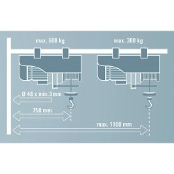 Elektrisk gaffeltruck MECAFER 470102