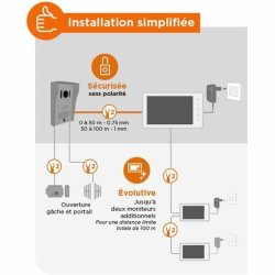 Smart interntelefon med video SCS SENTINEL VisioKit 7