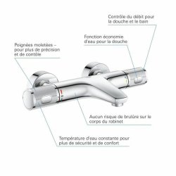 Kran Grohe 34788000 Metall