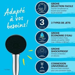 Duschros Grohe Plast