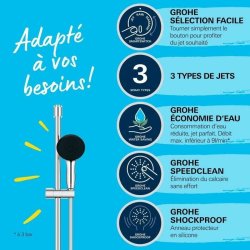 Duschpelare Grohe Vitalio Start 110 ABS Plast