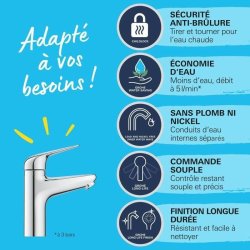 Blandare Grohe