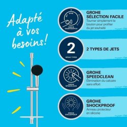 Duschpelare Grohe Vitalio Start 110 Plast
