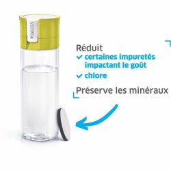 Filterflaska Brita 1020105 Grn 600 ml Filter