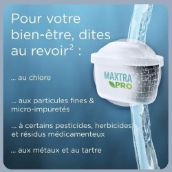 Filtreringskanna Brita