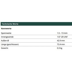 Hllare fr borrbits Metabo Futuro Plus S2M Hammarborr