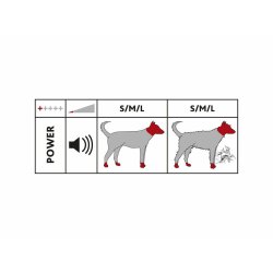 Plsklippare fr husdjur Trixie TR1150 Rostfritt stl Plast