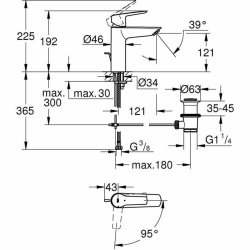 Blandare Grohe