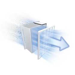 Filter fr dammsugare BOSCH BBZ156HF