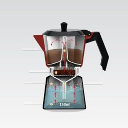 Italiensk Kaffepanna Feel Maestro MR-1657-9 Svart Rd Aluminium