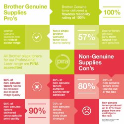 Skrivartrumma Brother DR421CL Svart (1 antal)