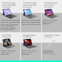 Vska till Lsplatta och Tangentbord Logitech 920-012667 Grafit