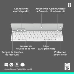 Fodral fr iPad + Tangentbord Logitech Keys-to-Go 2