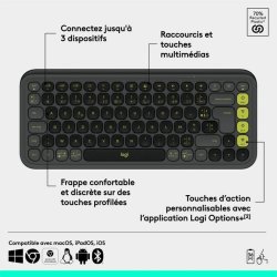 Trdlst Tangentbord Logitech Pop Icon Keys Mrkgr AZERTY