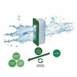 Water filter Ciano 280802