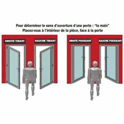 Insticksl�s Yale 19,5 x 7 x 14 cm St�l