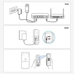 Smart interntelefon med video Reolink D340W
