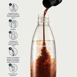 lsk sodastream 440 ml 6 Delar
