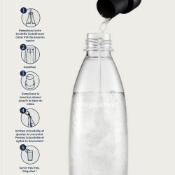Sodamaskin sodastream