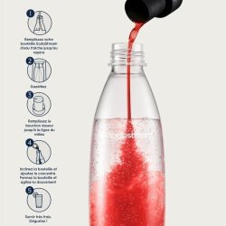 Sodamaskin sodastream