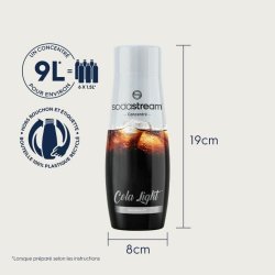 Sodamaskin sodastream
