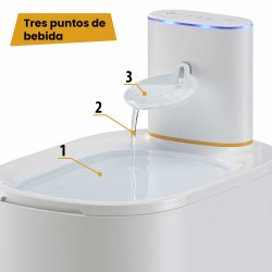 Fontn fr husdjur Ferplast Plast