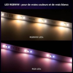 LED trakovi Philips Solo Lightstrip Vit 20 W 5 m Varmvit