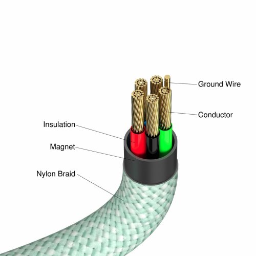 VGA Kabel Verbatim