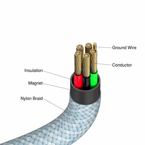 VGA Kabel Verbatim