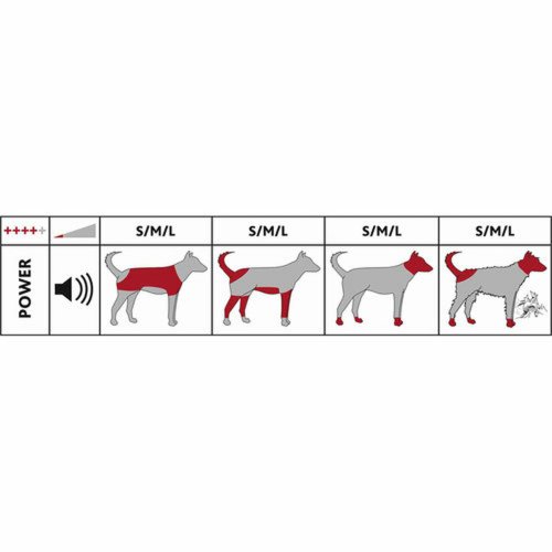 P�lsklippare f�r husdjur Trixie MBG-2