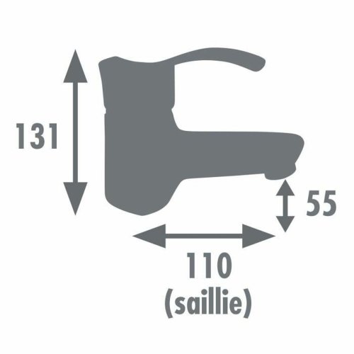 Blandare Edouard Rousseau